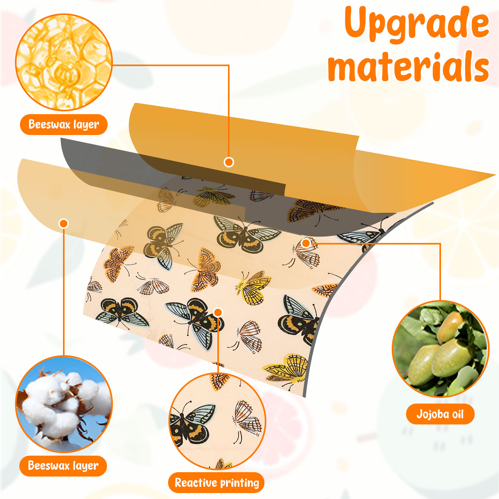 11-delige bijenwas voedselverp - Beeswax Food Cover recensie en prijs