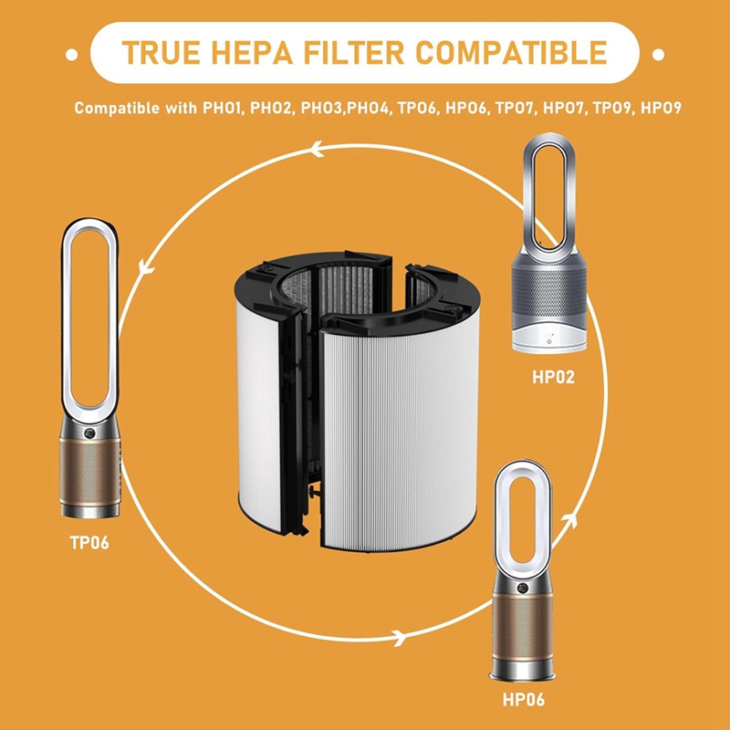 Hepa Filter Vervanging Accesso - Dyson Fan Tp07 recensie en prijs
