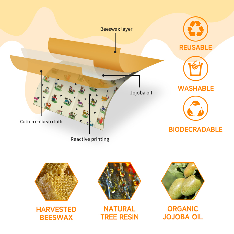 6 pakjes (2S. 2M, 2L) Herbruik - Beeswax Food Cover recensie en prijs