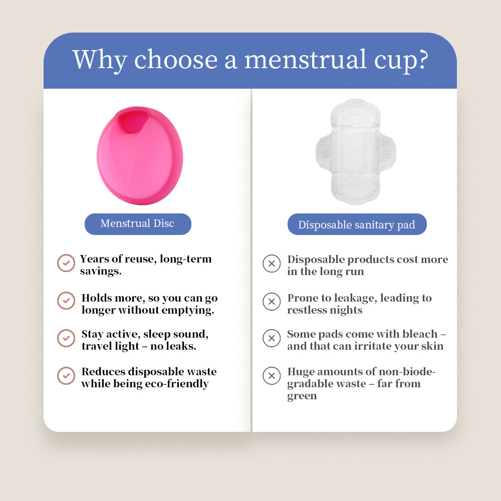 Medische siliconen menstruatie - Menstrual Cup Silicone recensie en prijs