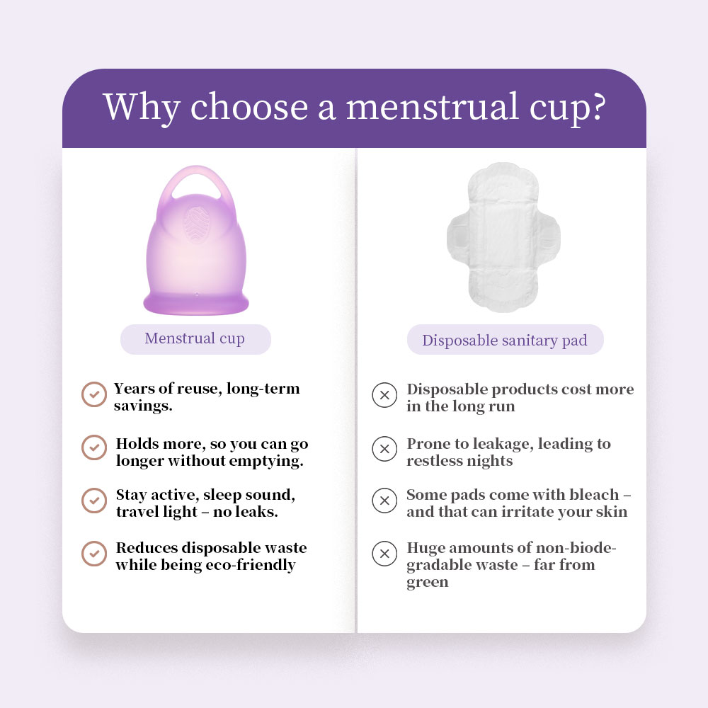 Medische siliconen menstruatie - Menstrual Cup Silicone recensie en prijs